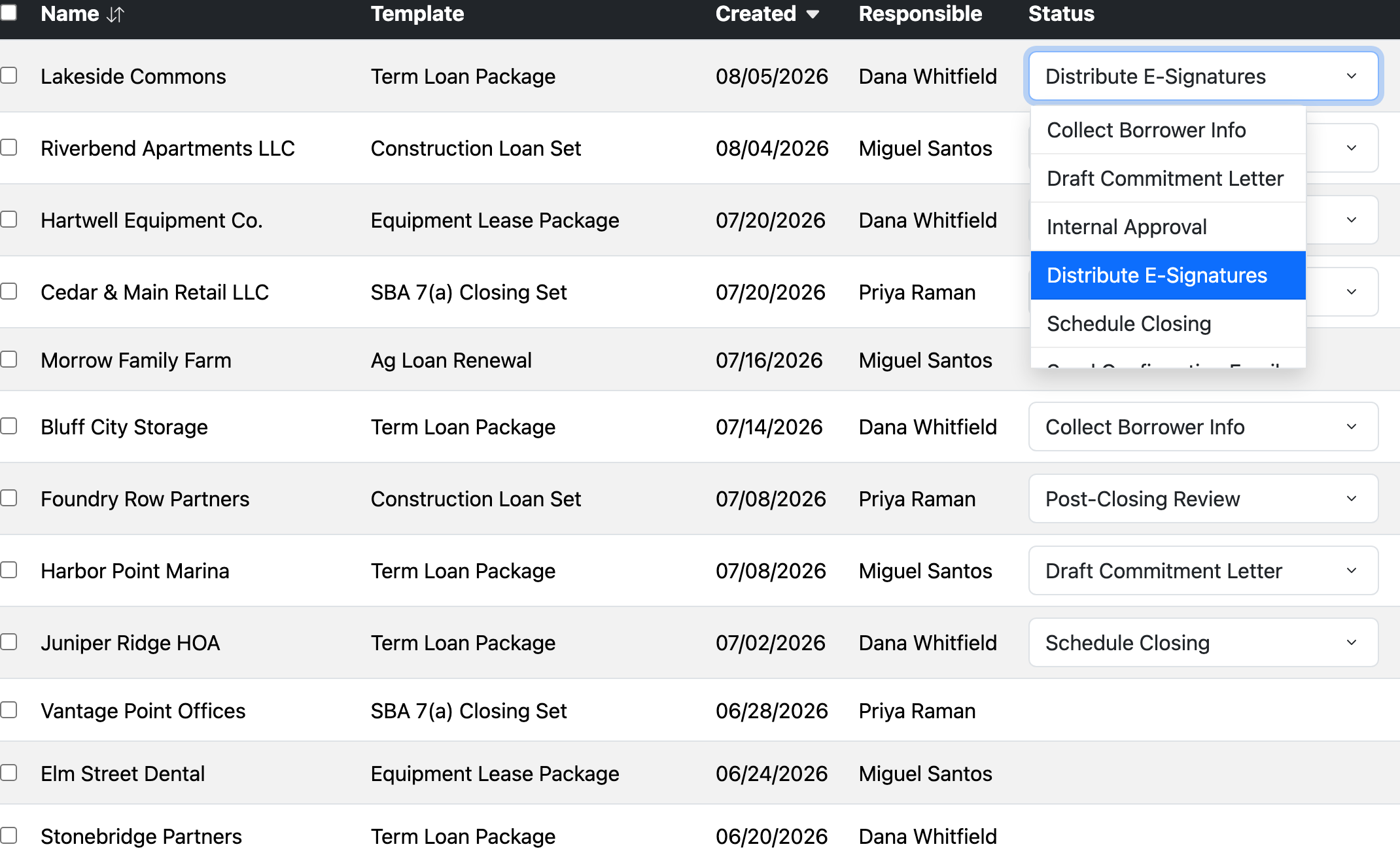The Celant projects list showing every deal's workflow status at a glance, with the status dropdown open on a term loan project